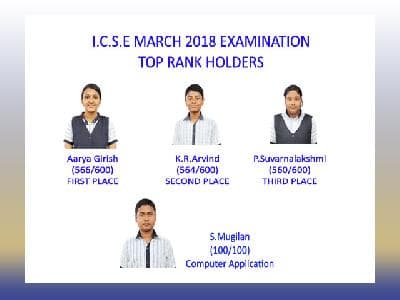I.C.S.E March 2018 Examination Result